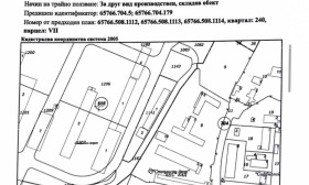 ������� ����. ��������� | Imot.bg � ����� ������ 8