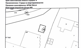 ������� ����. ��������� | Imot.bg � ����� ������ 12