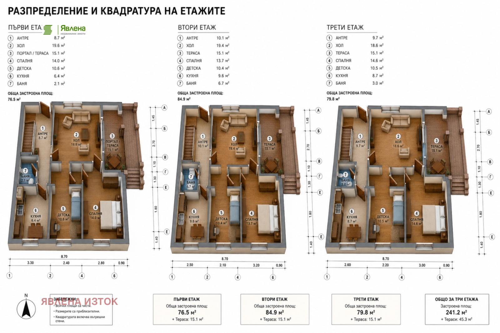 Продава КЪЩА, гр. София, с. Панчарево, снимка 17 - Къщи - 55094301