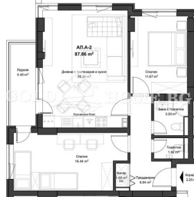  3- | Imot.bg    4