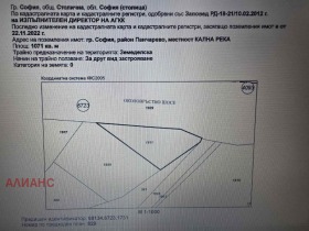 Parcelle Mladost 4, Sofia