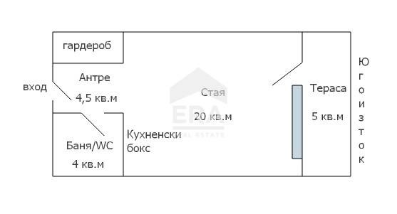 Til salgs  Studio Varna , k.k. Zlatni pjasatsi , 38 kvm | 28760532 - bilde [17]