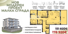 3-стаен град Пловдив, Беломорски