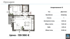  2- | Imot.bg    4
