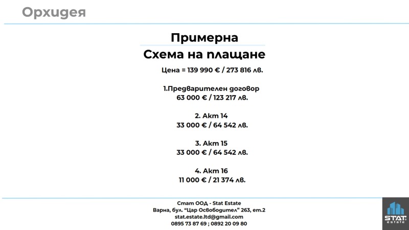 Продава  2-стаен град Варна , Изгрев , 82 кв.м | 29836675 - изображение [5]
