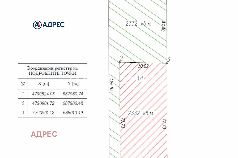 Продава ПАРЦЕЛ, гр. Варна, с. Тополи, снимка 2 - Парцели - 47303512