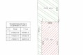 Продава ПАРЦЕЛ, гр. Варна, с. Тополи, снимка 2