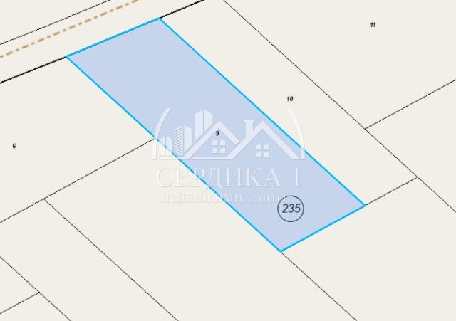 ������� ������ | Imot.bg � ����������� 1