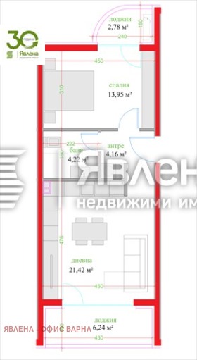 ������� 2-����� | Imot.bg � ����� ������ 2