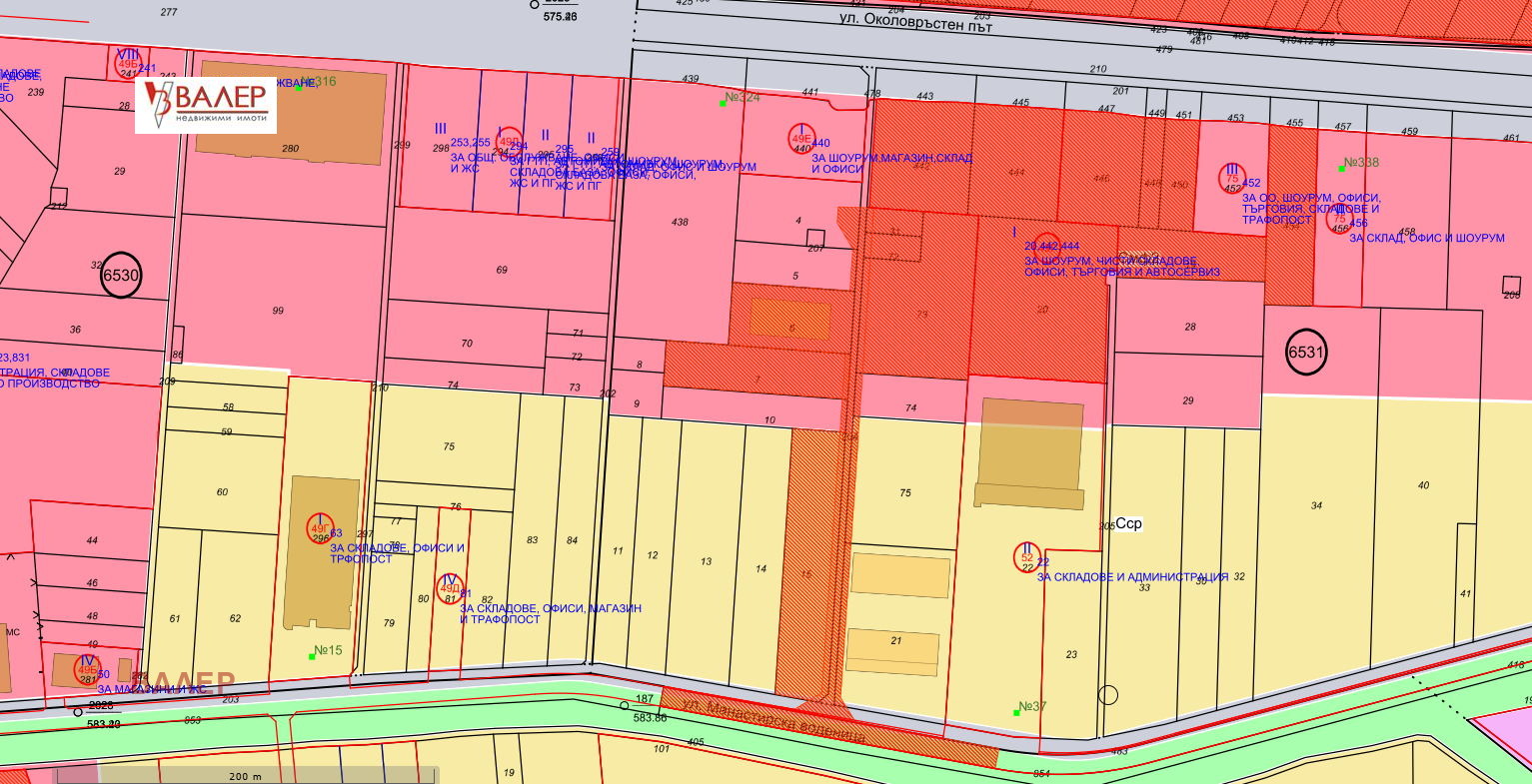 ������� ������ | Imot.bg � ����������� 1