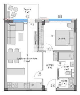 ������� 2-����� | Imot.bg � ����� ������ 2