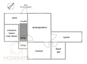  2- | Imot.bg    17