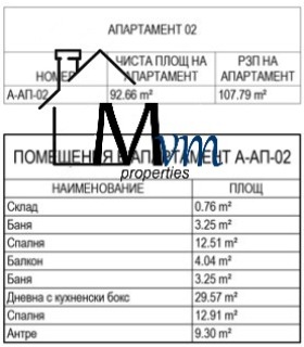 2 υπνοδωμάτια Οβτσα κυπελ 2, Σοφηια 2