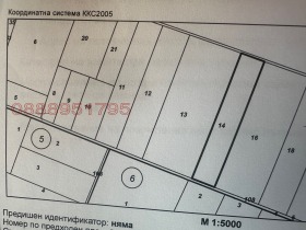 ������� ���������� ���� | Imot.bg � ����� ������ 2