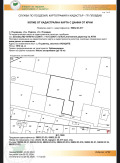 Продава ПАРЦЕЛ, област Пловдив, с. Първенец • 123500 € • 43349087 — Holmes.bg