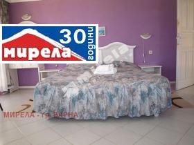   | Imot.bg    6