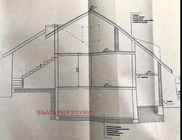 ������� ���� | Imot.bg � ����������� 16
