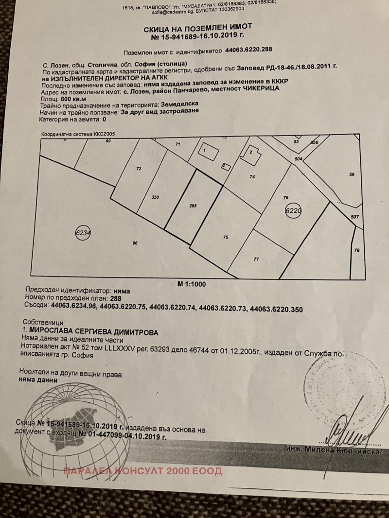 Продава ЗЕМЕДЕЛСКА ЗЕМЯ в област София, с. Лозен - 600 дка / 120 000 € » 234 699.60 лв., ПАРАЛЕЛ КОНСУЛТ 2000 ЕООД