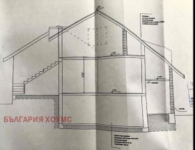 ������� ���� | Imot.bg � ����� ������ 16