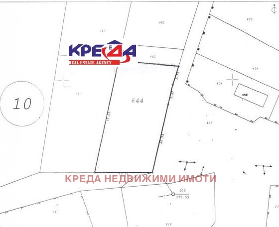 Продава ПАРЦЕЛ, гр. Кърджали, Прилепци
