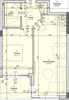 ������� 2-����� | Imot.bg � ����� ������ 3