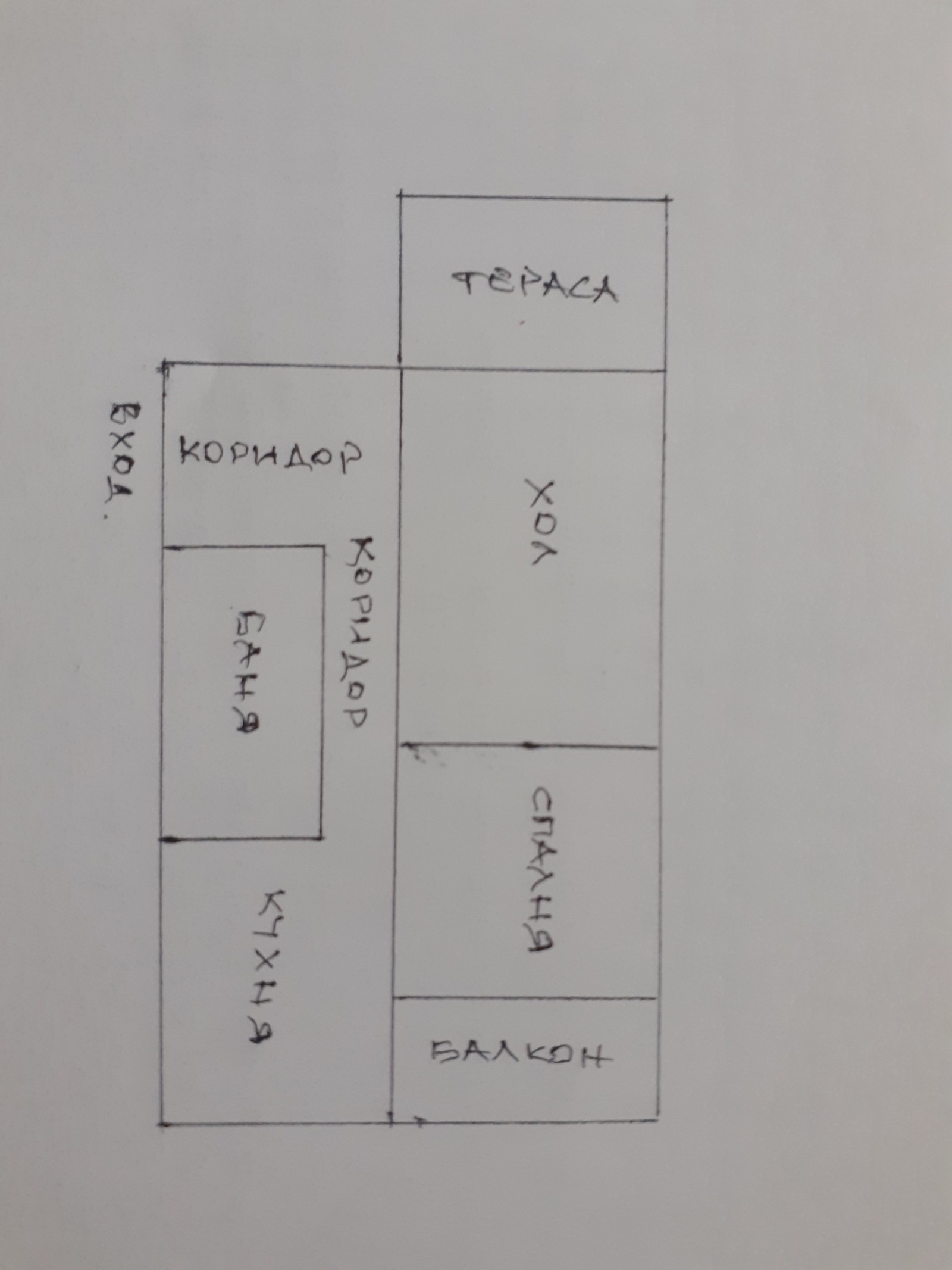 Продава 2-СТАЕН, гр. София, Разсадника, снимка 2 - Апартаменти - 55204604