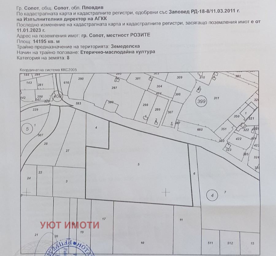 ������� ������ | Imot.bg � ����������� 1