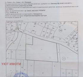 ����� ������� ������,��. �����, ������ �������