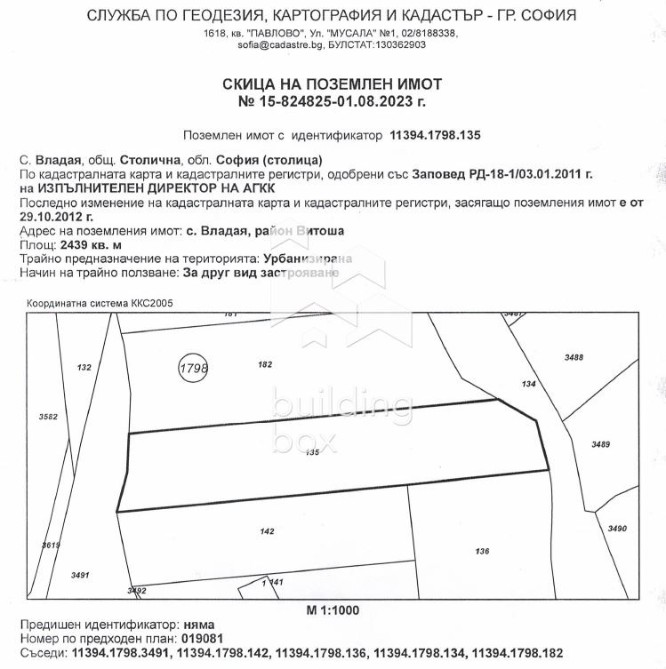 ������� ������ | Imot.bg � ����������� 5
