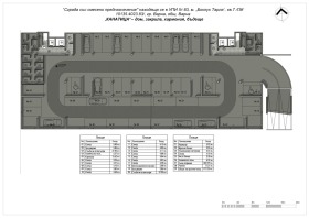 ������� ������� | Imot.bg � ����� ������ 4