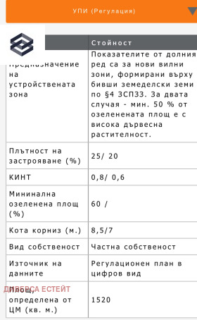 Парцел град София, с. Владая 6