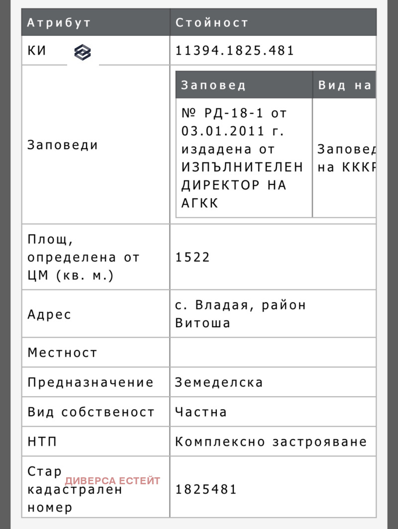 Продава ПАРЦЕЛ, с. Владая, област София-град, снимка 4 - Парцели - 46780021