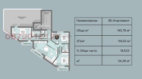 ������� ���������� | Imot.bg � ����� ������ 5