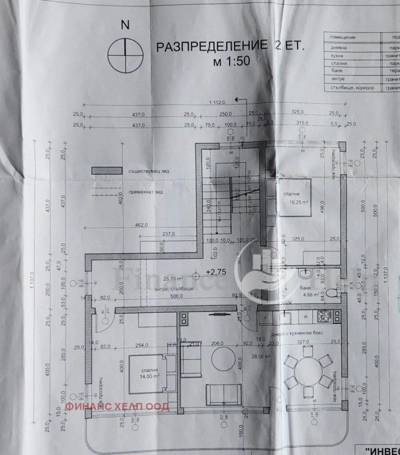 Продава КЪЩА, гр. София, м-т Киноцентъра, снимка 1 - Къщи - 49073594