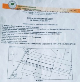 Продава парцел град София с. Волуяк - [1] 