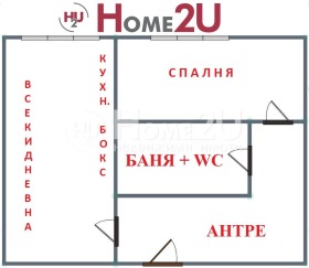  2- | Imot.bg    8