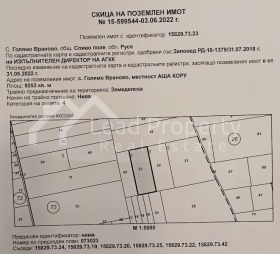 Земеделска земя гр. Сливо поле, област Русе 4