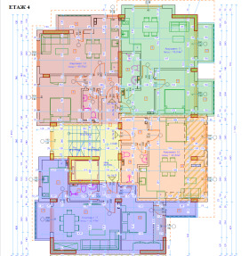  2- | Imot.bg    6