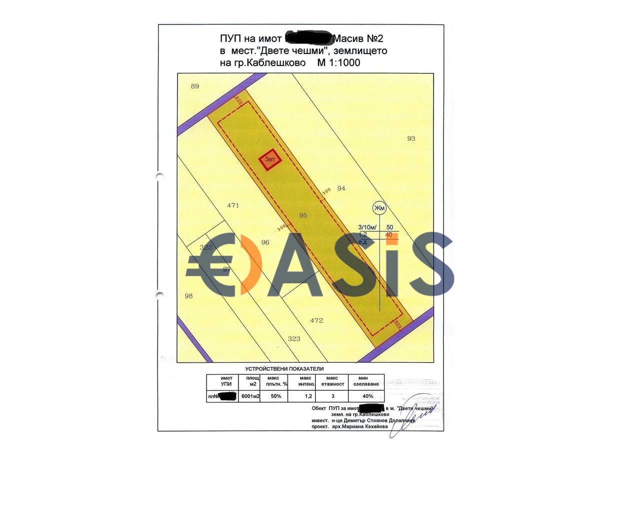 ������� ������ | Imot.bg � ����������� 1