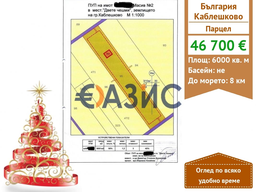 ������� ������ | Imot.bg � ����������� 1