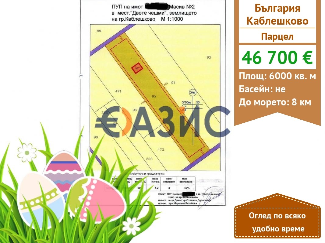 ������� ������ | Imot.bg � ����������� 1