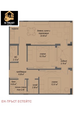 2 bedroom Malinova dolina, Sofia 1