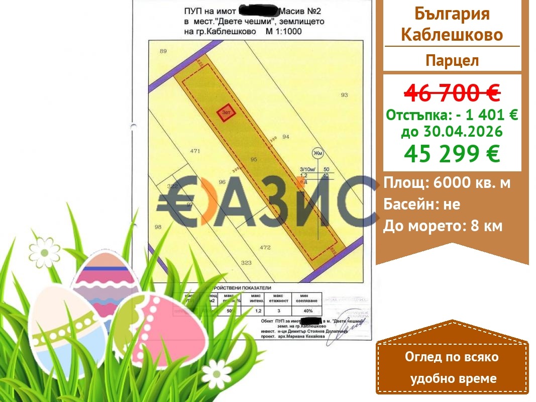 Продава ПАРЦЕЛ, гр. Каблешково, област Бургас