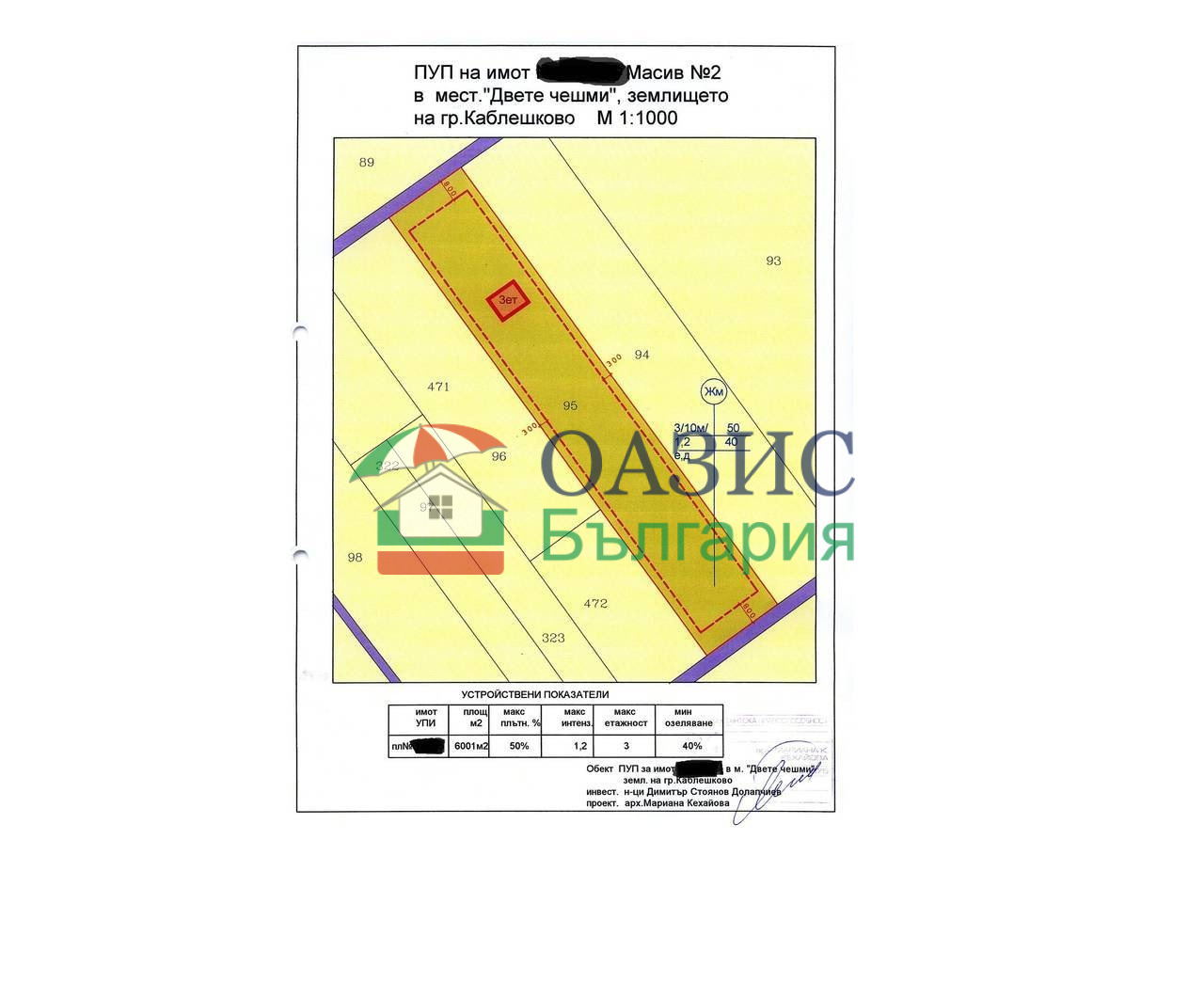 Продава ПАРЦЕЛ, гр. Каблешково, област Бургас