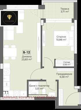 ������� 2-����� | Imot.bg � ����� ������ 3