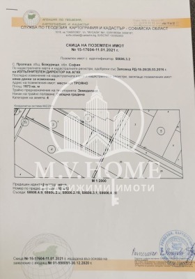 ������� ������ | Imot.bg � ����� ������ 2