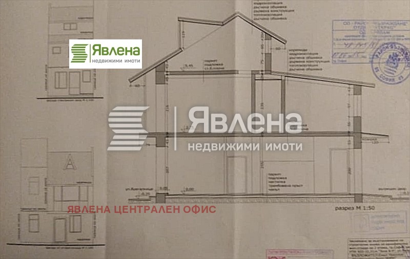 Продава КЪЩА, гр. София, Център, снимка 4 - Къщи - 49069211