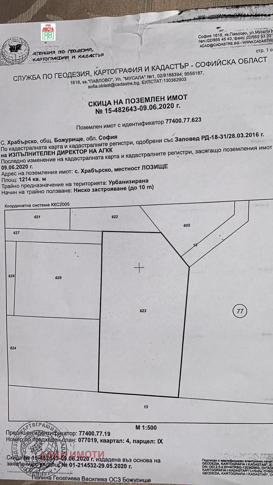 Продава ПАРЦЕЛ, с. Храбърско, област София област, снимка 2 - Парцели - 44709250