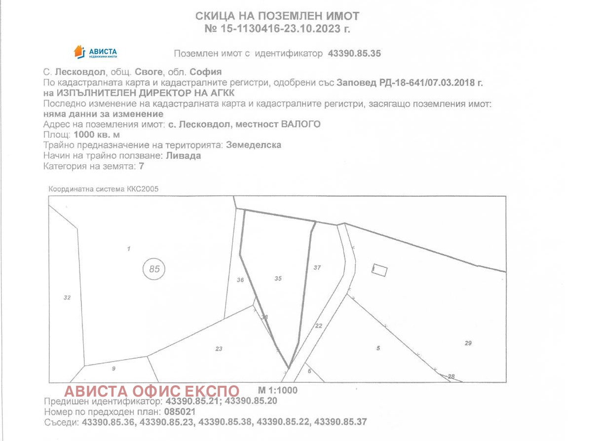 ������� ������ | Imot.bg � ����������� 1
