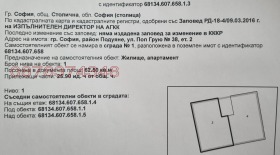 ������� ���� �� ���� | Imot.bg � ����� ������ 2